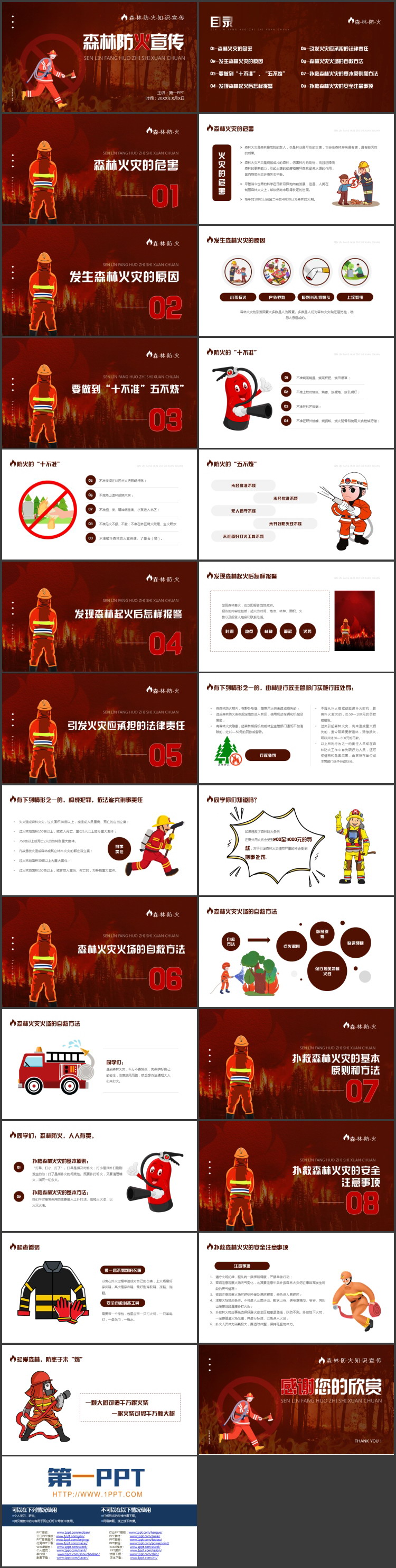 红色卡通消防员背景的森林防火知识宣传PPT模板下载