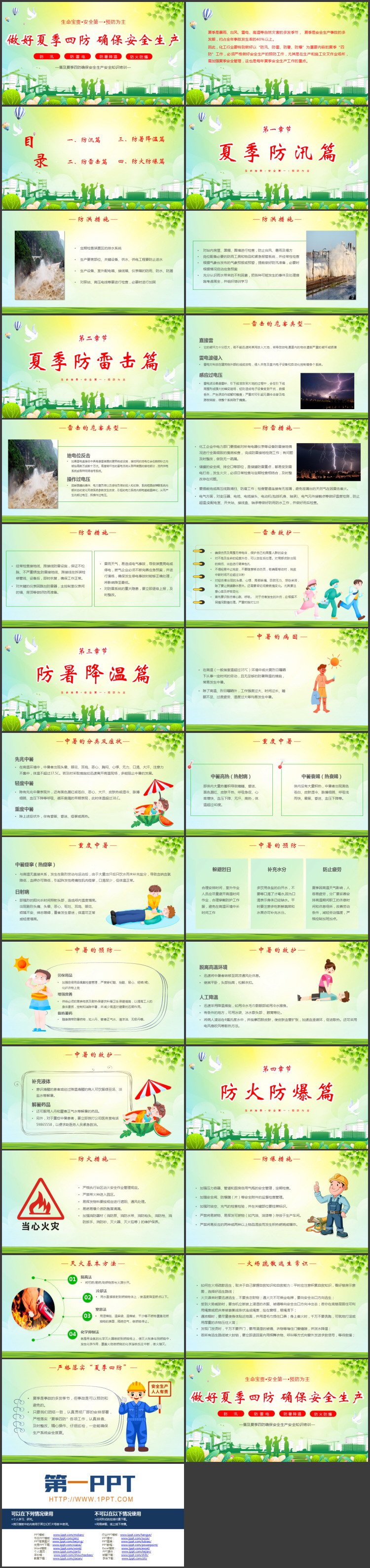 绿色“做好夏季四防确保安全生产”安全生产安全知识培训PPT模板下载