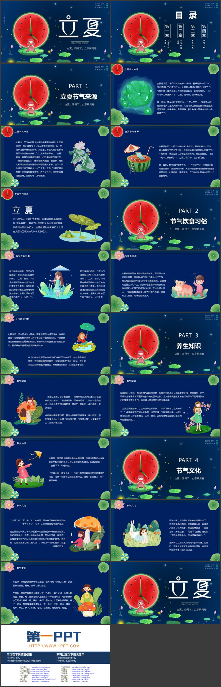 蓝色卡通西瓜背景的立夏节气介绍PPT模板