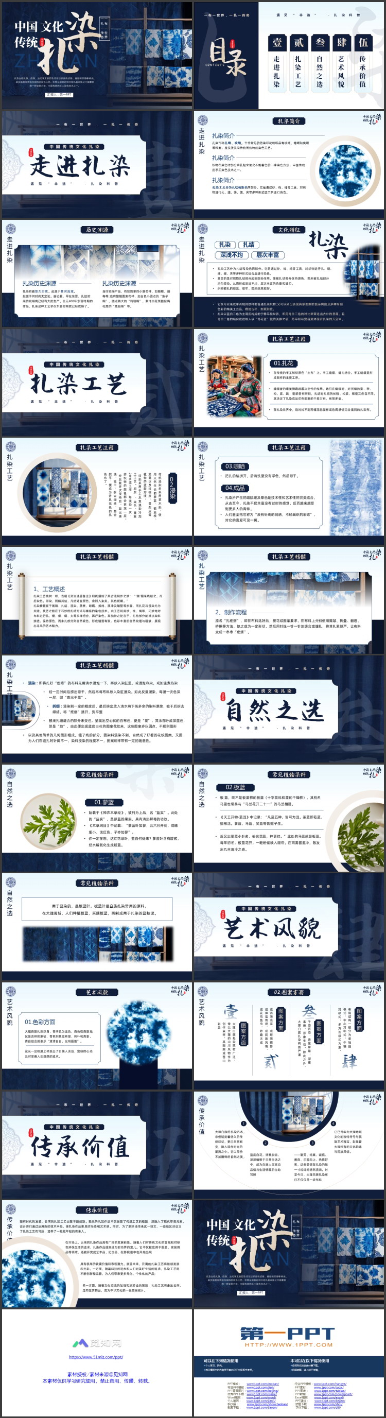 蓝色精美布匹背景的中国传统文化“扎染”介绍PPT模板