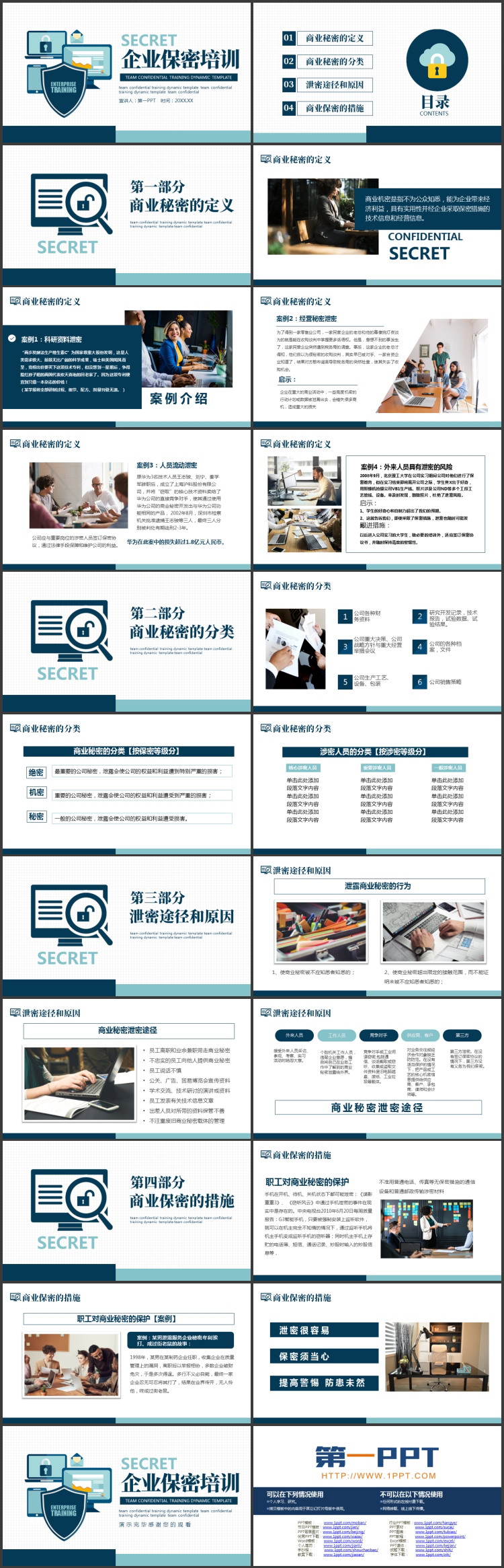蓝色矢量电脑背景的企业保密培训PPT模板下载