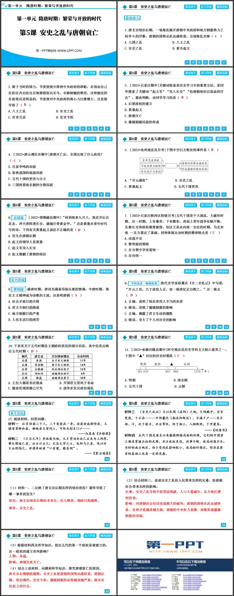 《安史之乱与唐朝衰亡》PPT精品课件下载