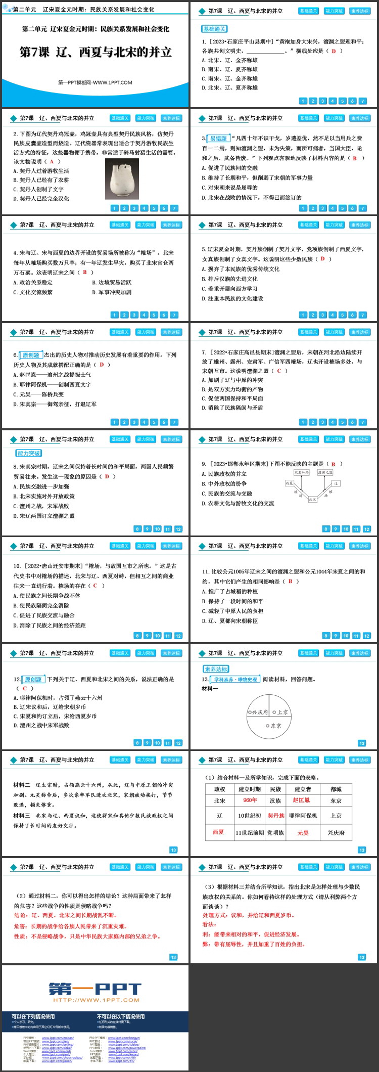 《辽、西夏与北宋的并立》PPT免费课件下载