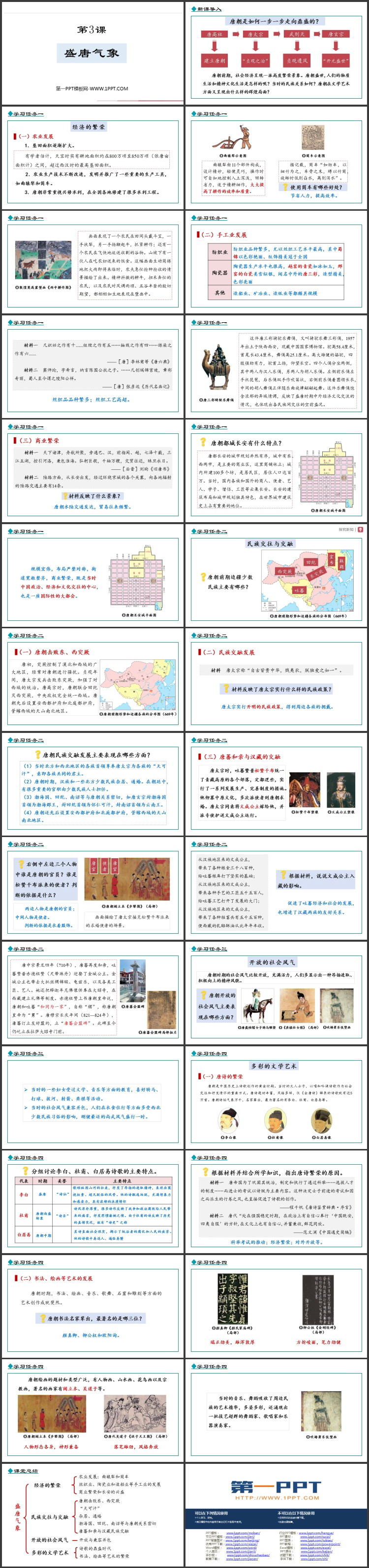 《盛唐气象》PPT免费教学课件