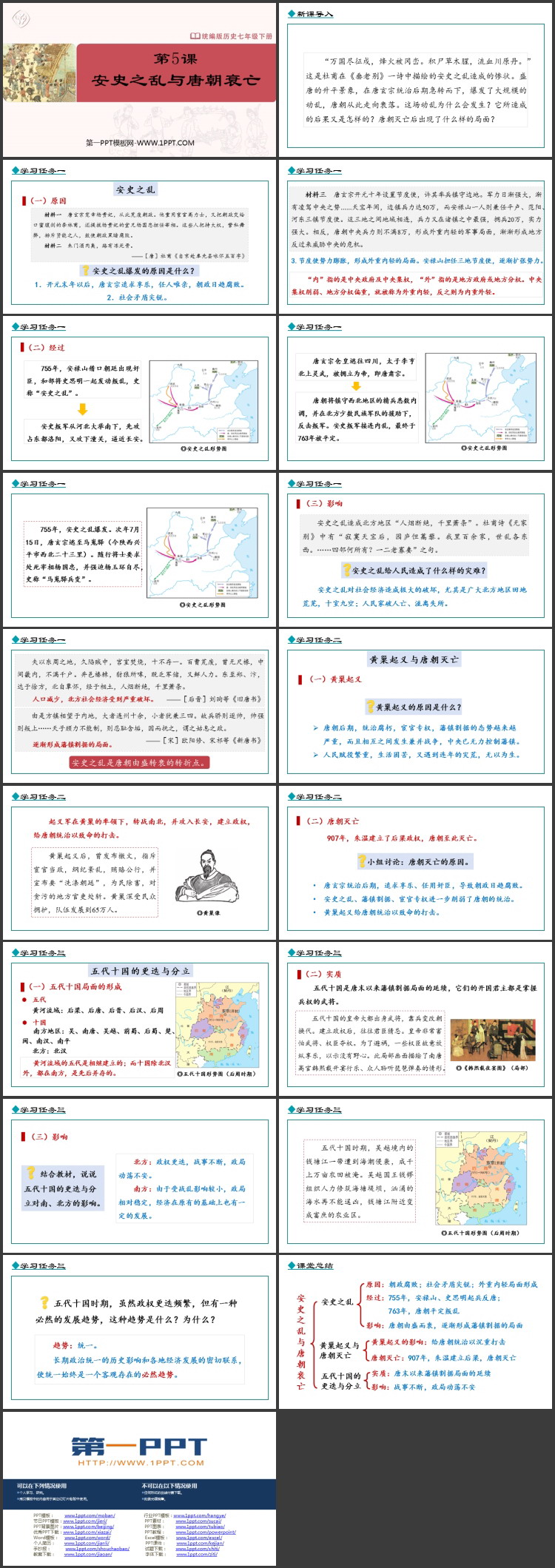 《安史之乱与唐朝衰亡》PPT优质课件下载