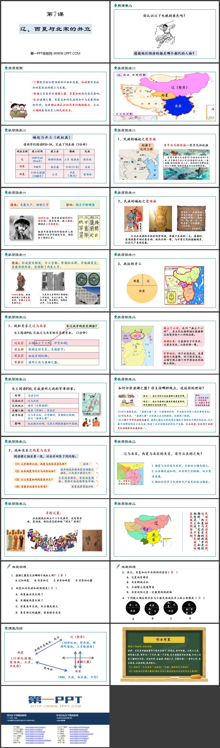 《辽、西夏与北宋的并立》PPT精品课件下载