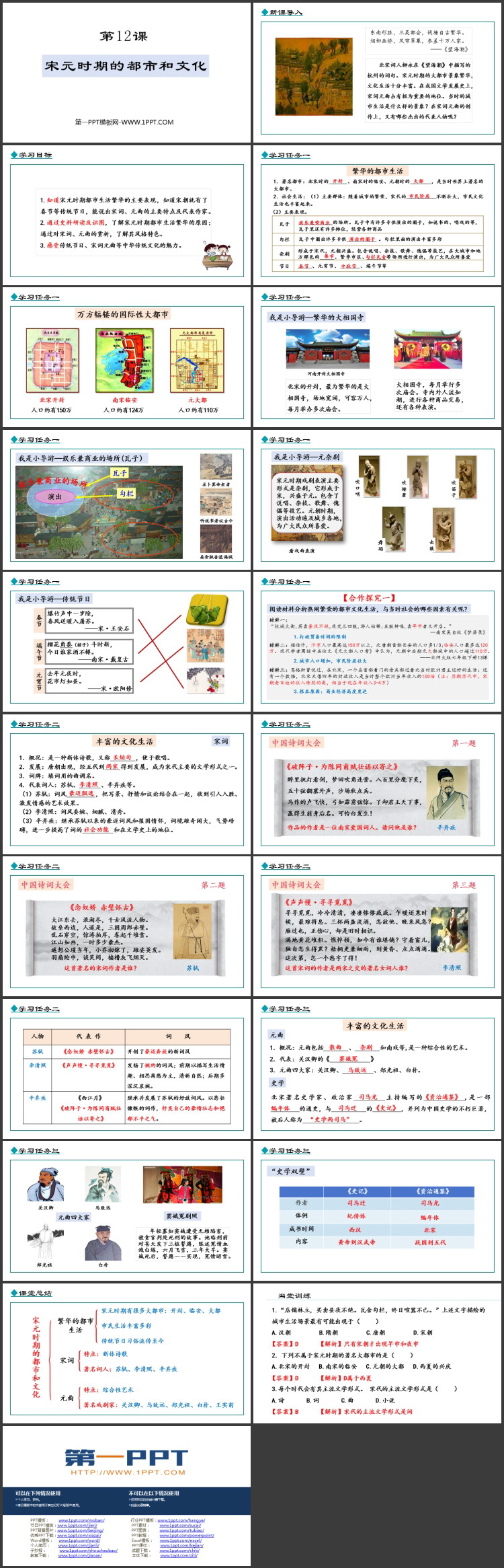 《宋元时期的都市和文化》PPT精品课件下载