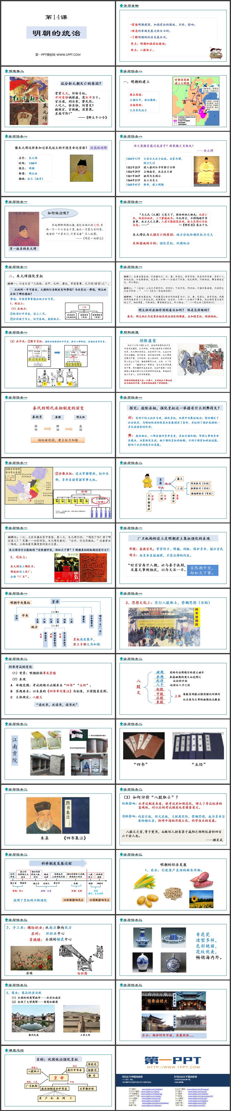 《明朝的统治》PPT免费教学课件