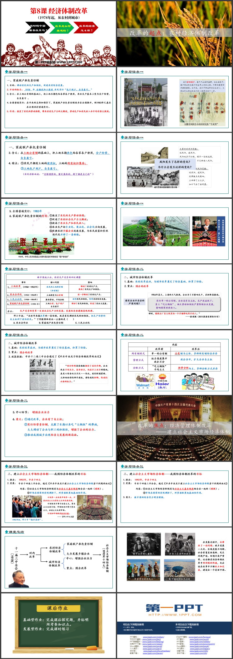 《经济体制改革》PPT精品课件下载