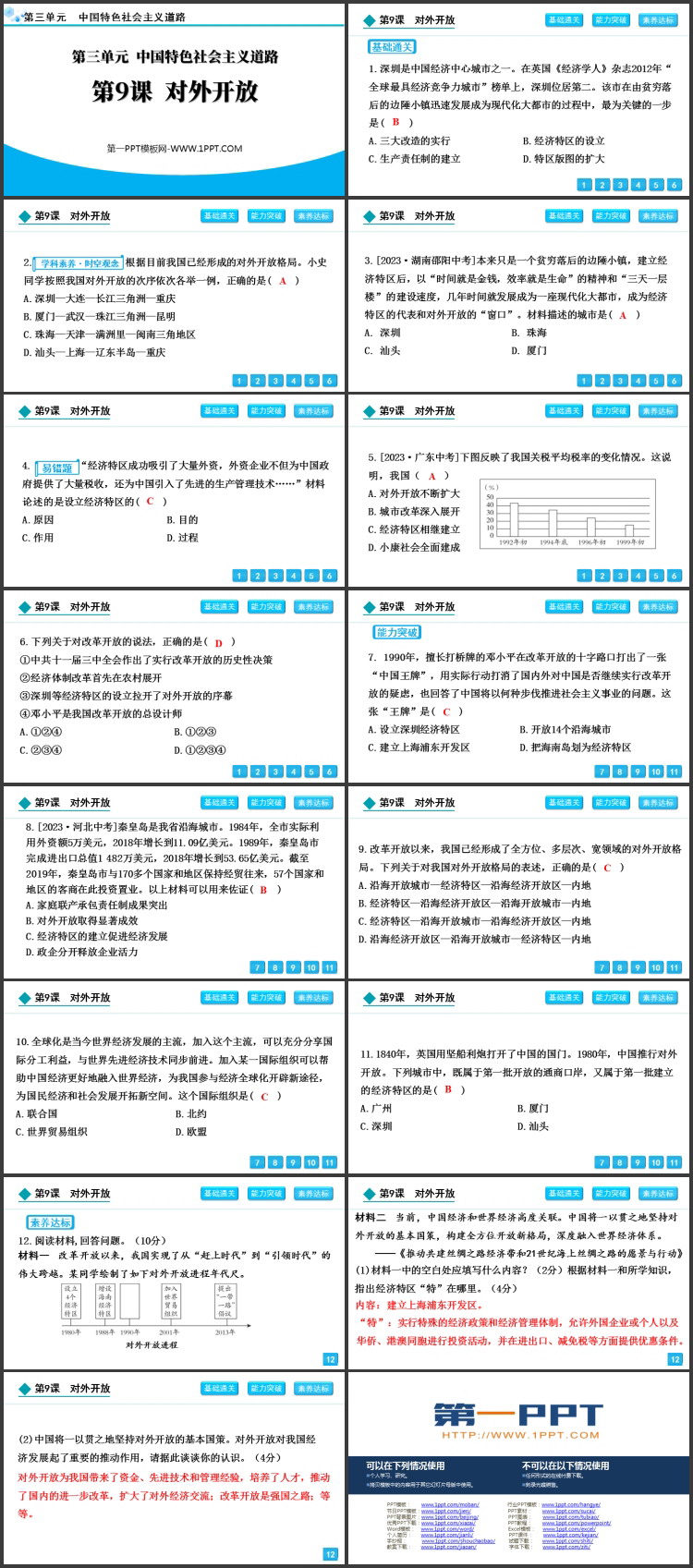 《对外开放》PPT精品教学课件