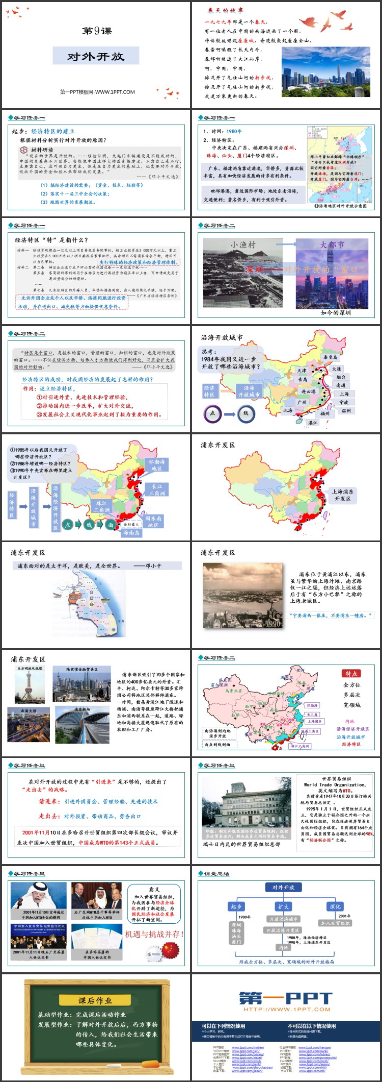 《对外开放》PPT优质教学课件