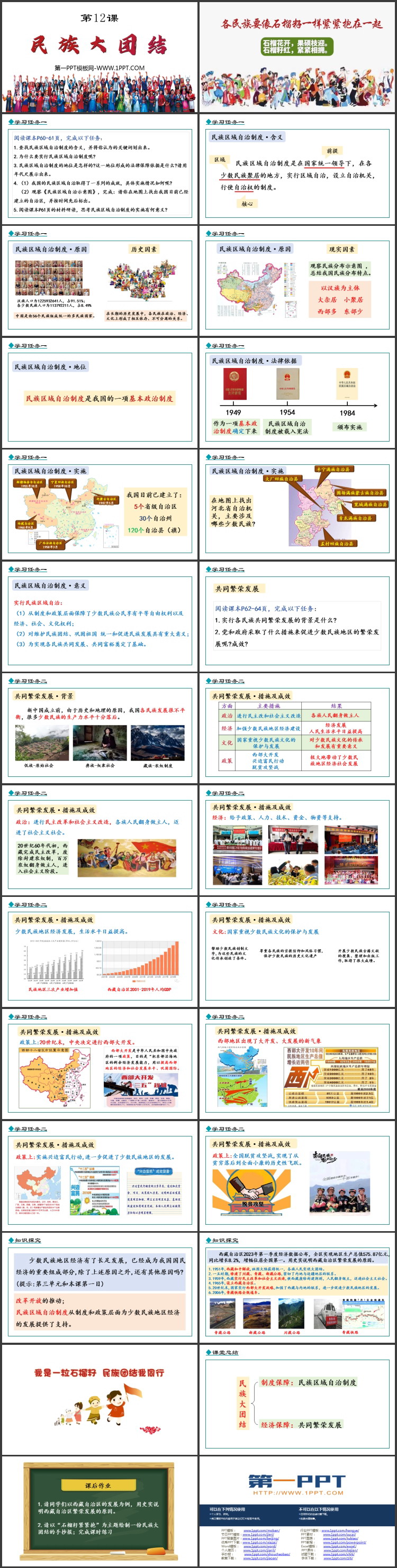 《民族大团结》PPT优秀课件下载
