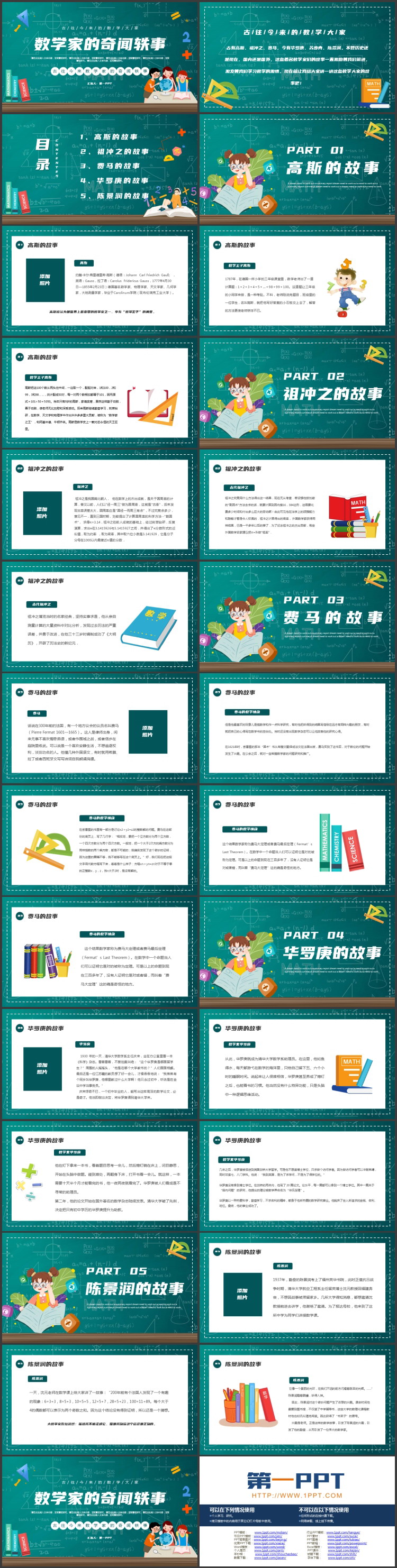 青色卡通黑板风数学家的奇闻轶事PPT下载