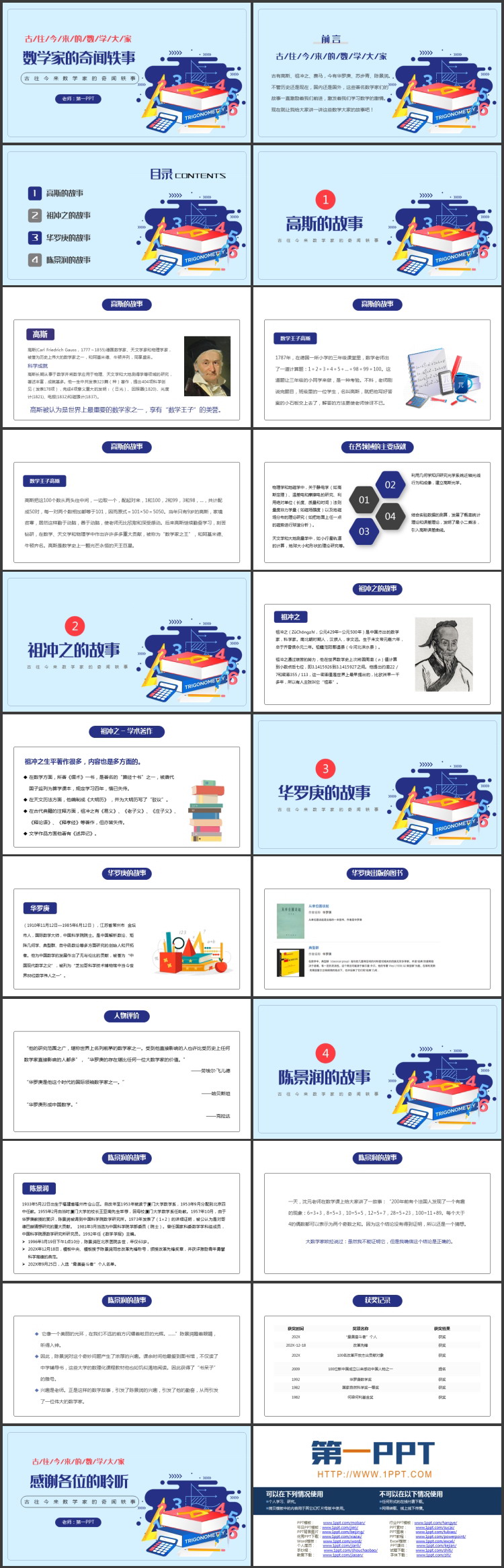 蓝色矢量卡通文具背景的数学家的奇闻轶事PPT下载