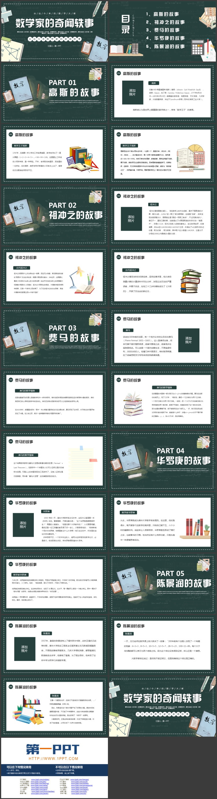 青色卡通风格的数学家的奇闻轶事PPT下载