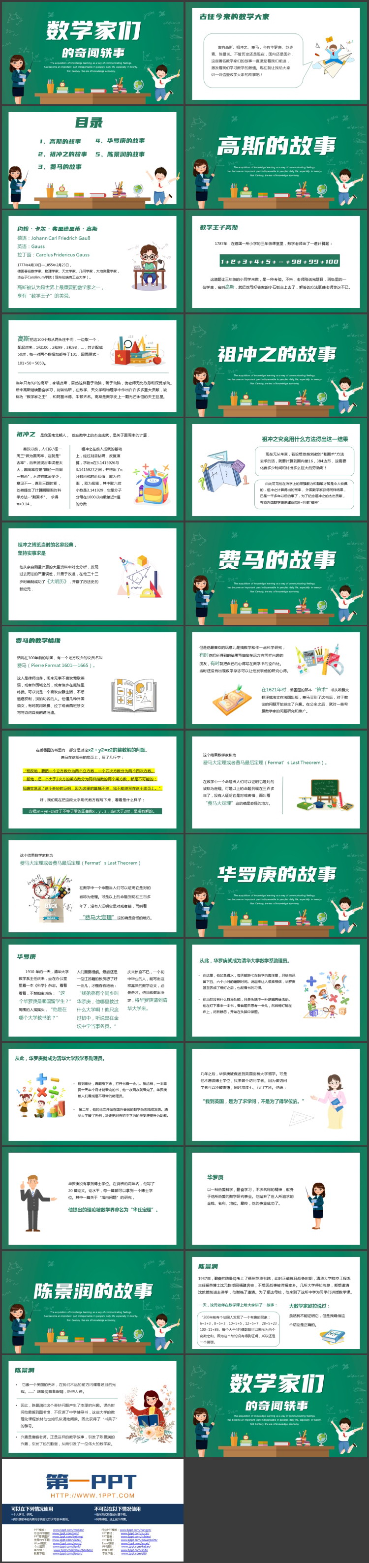 绿色卡通风格的数学家们的奇闻轶事PPT下载