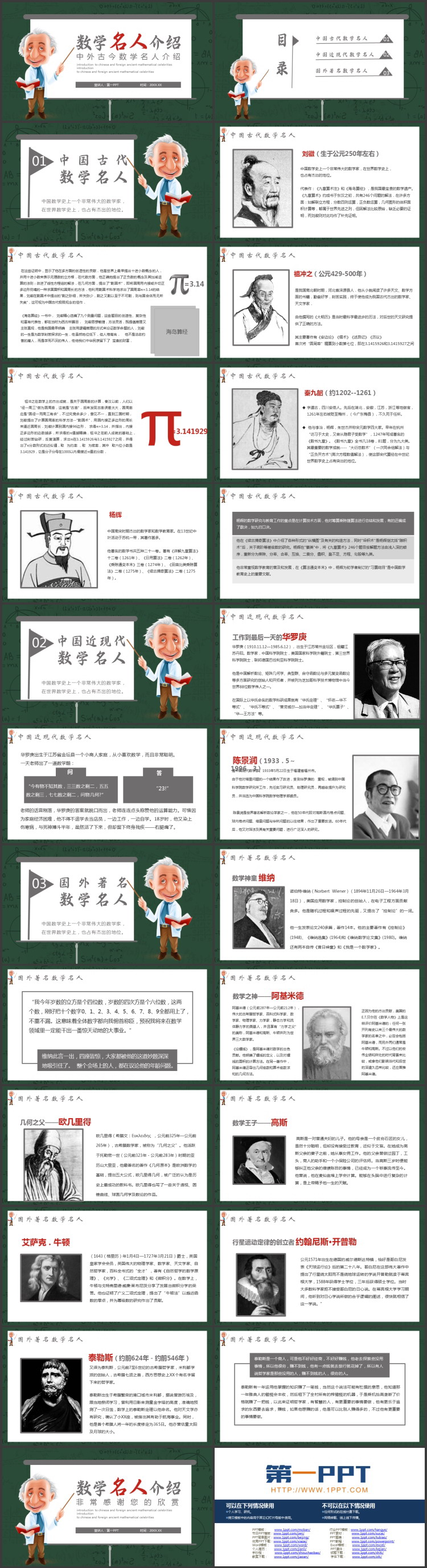 绿色卡通风格的中外古今数学名人介绍PPT下载