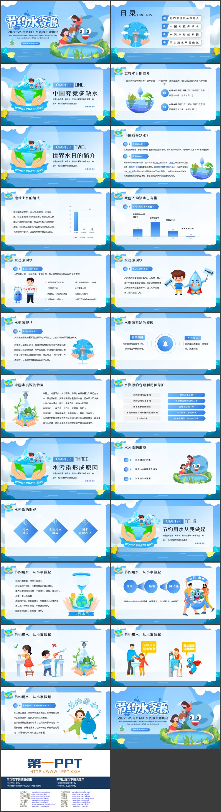 蓝色卡通地球背景的节约用水保护水资源主题班会PPT模板下载