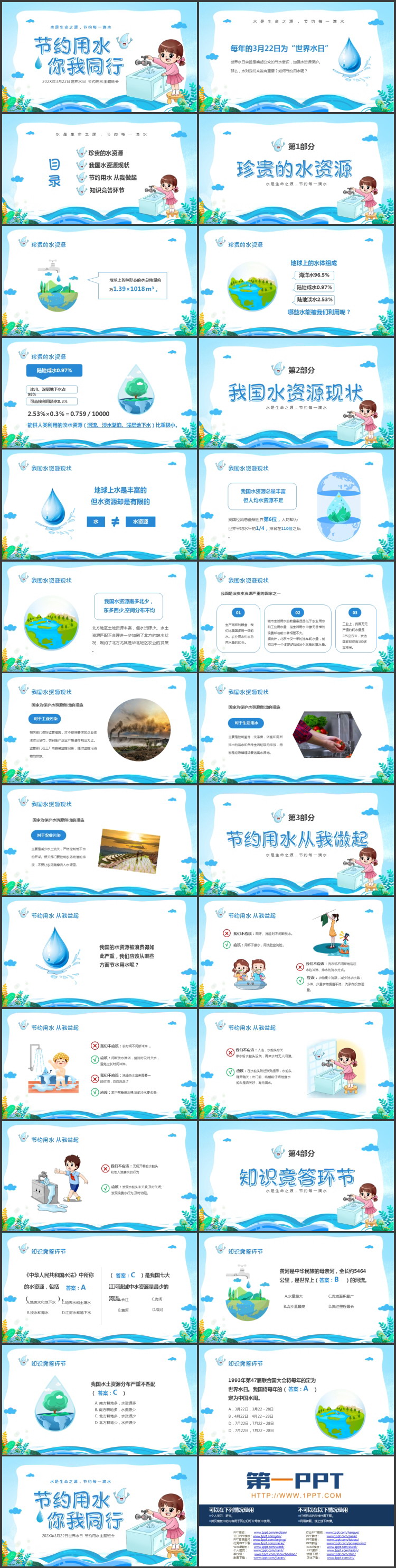 蓝色卡通女孩背景的“节约用水你我同行”世界水日节约用水主题班会PPT模板下载