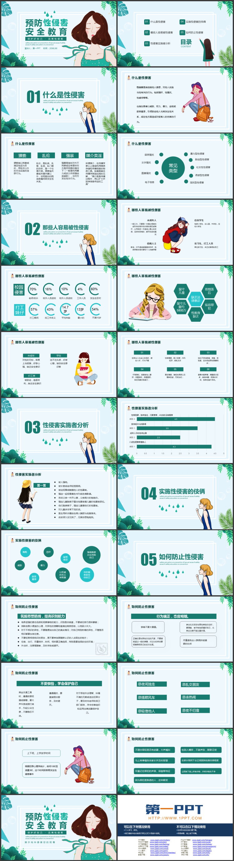 青色卡通女孩背景的预防性侵害安全教育PPT模板