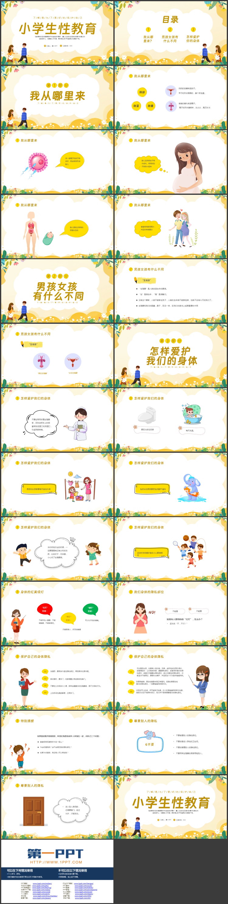 黄色卡通风格的小学生性教育主题班会PPT模板下载