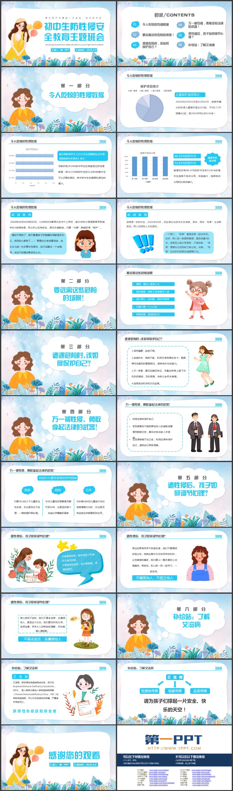 蓝色卡通女孩背景的初中生防性侵安全教育主题班会PPT模板下载