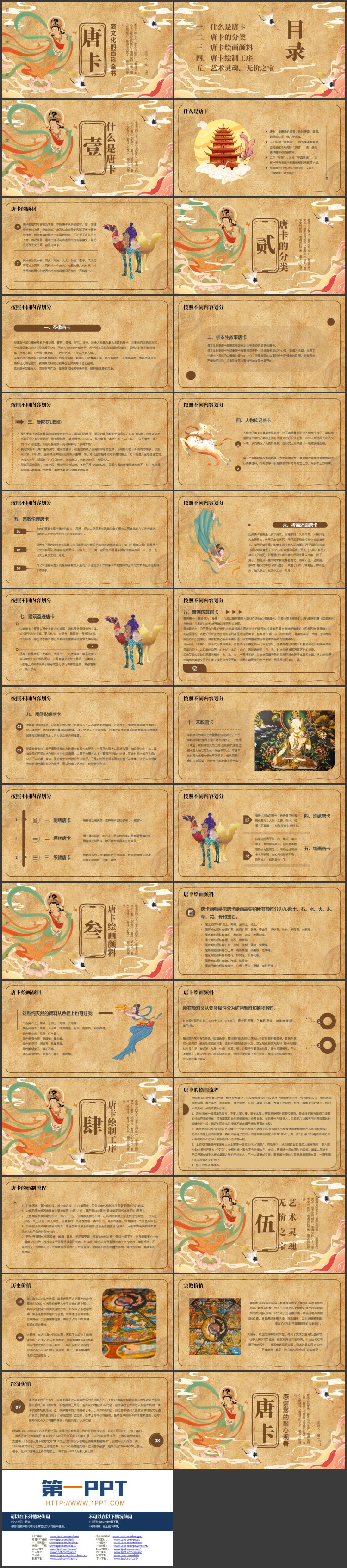飞天仙女背景的藏族文化唐卡介绍PPT模板