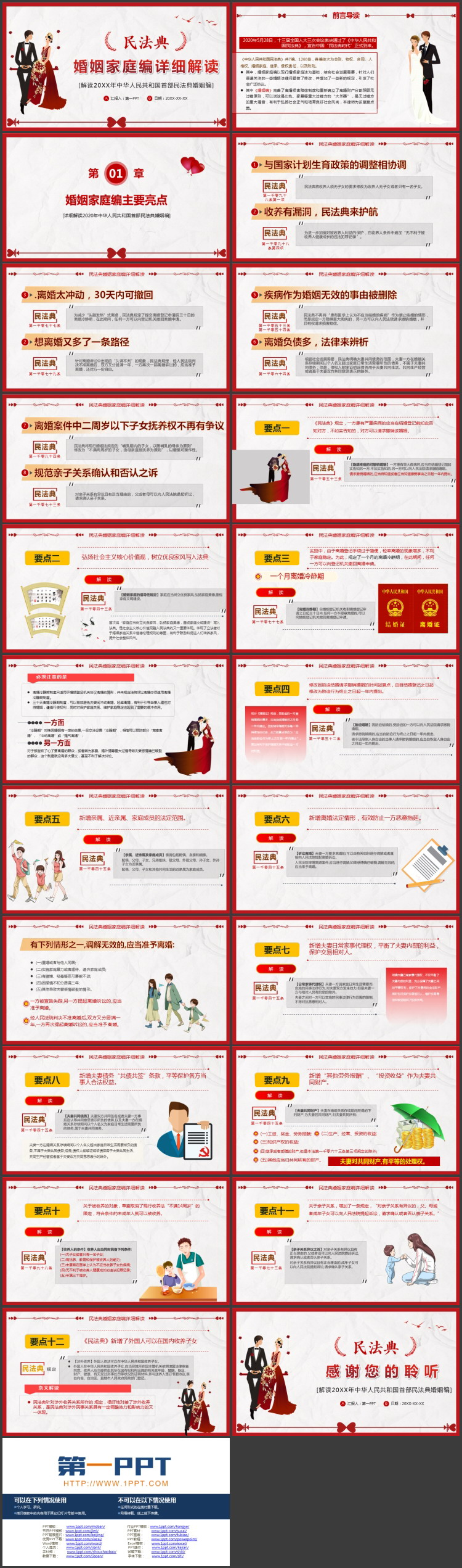 红色《民法典》婚姻家庭编详细解读PPT模板