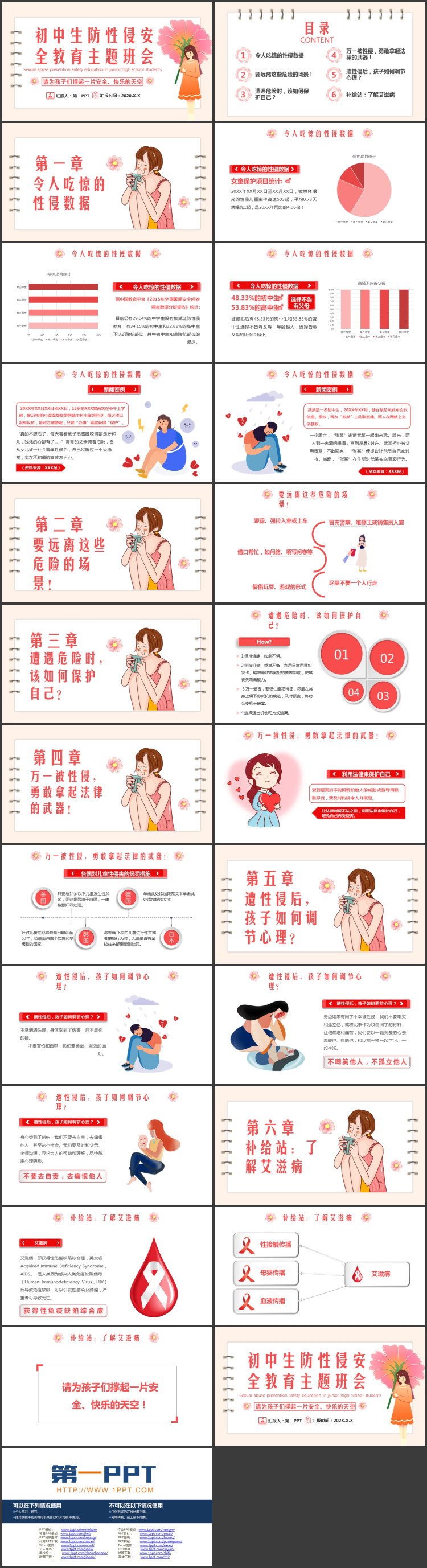 红色卡通女孩背景的初中生防性侵安全教育主题班会PPT模板下载
