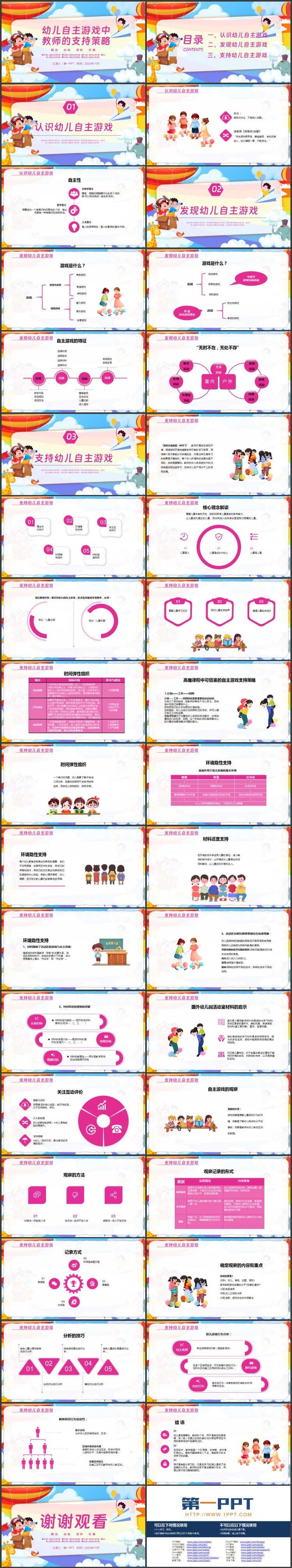 可爱卡通风格的幼儿自主游戏中教师的支持策略PPT模板