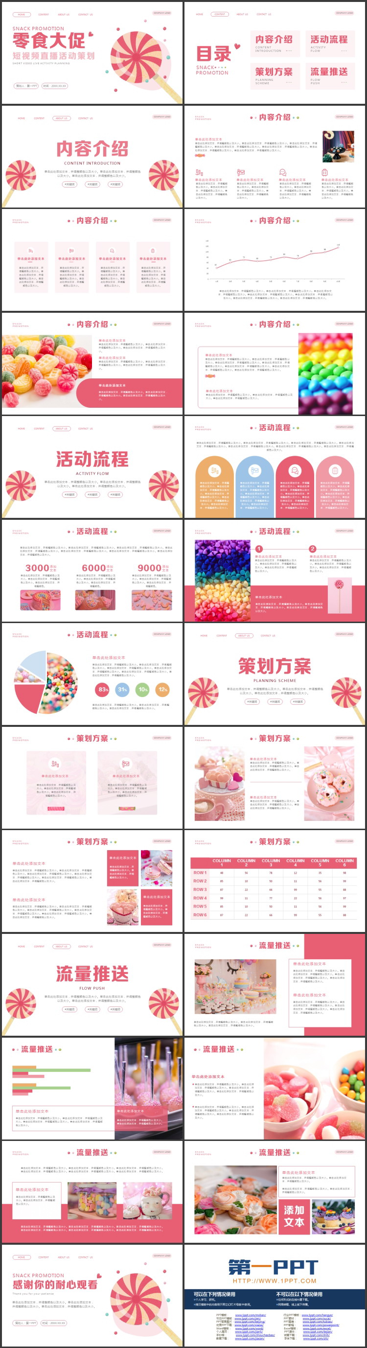粉色卡通糖果背景的“零食大促”短视频直播活动策划PPT模板下载