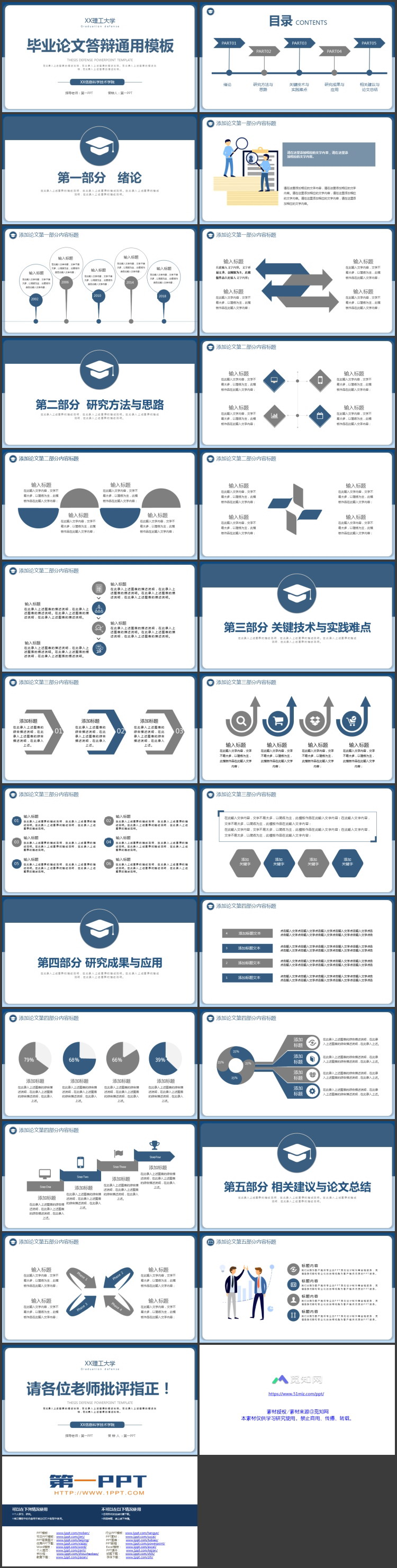 蓝色简约风毕业论文答辩通用PPT模板下载