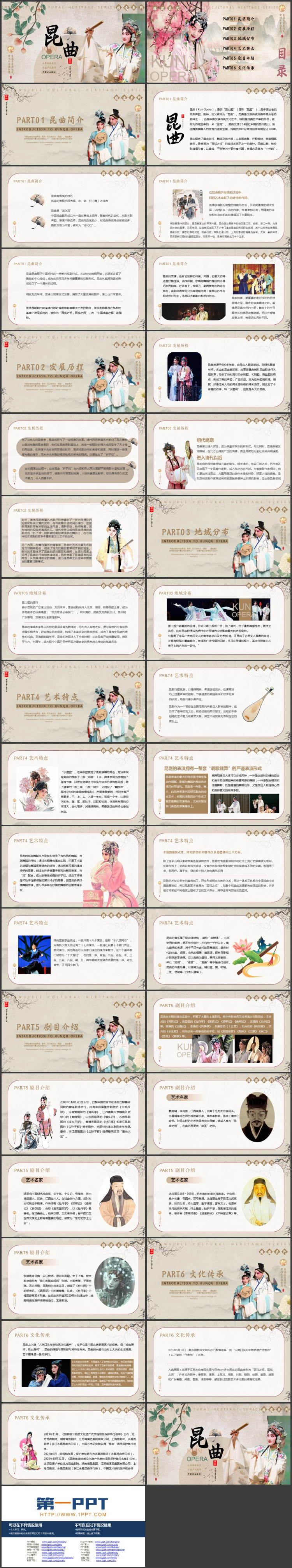 古典戏曲人物背景的昆曲文化介绍PPT模板