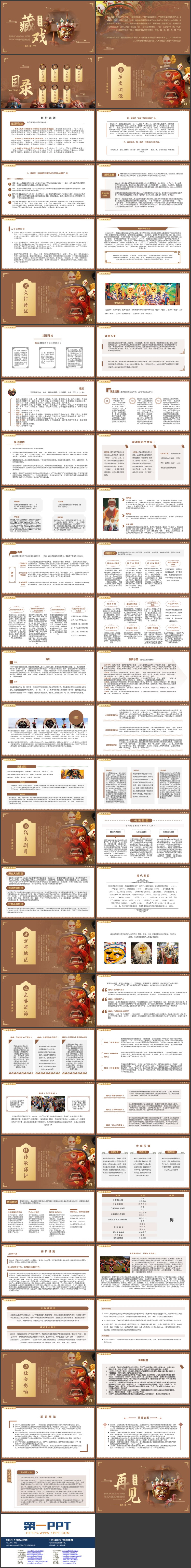 褐色戏曲面具背景的藏戏非遗文化介绍PPT模板