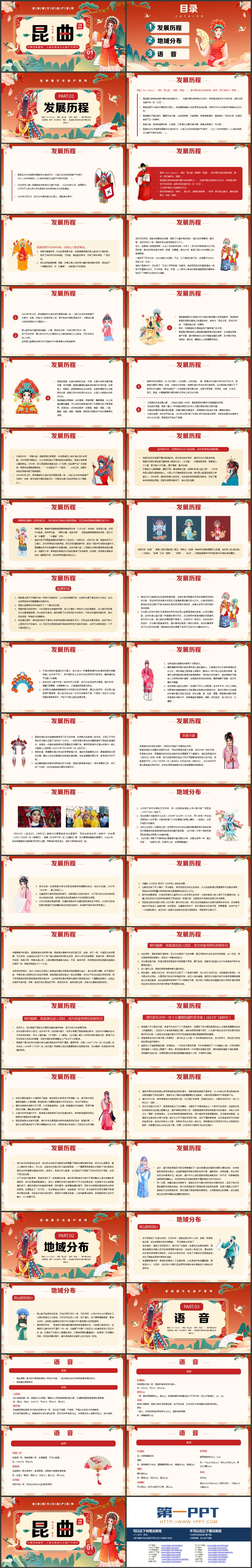 红色国潮风戏曲人物背景的昆曲文化介绍PPT模板