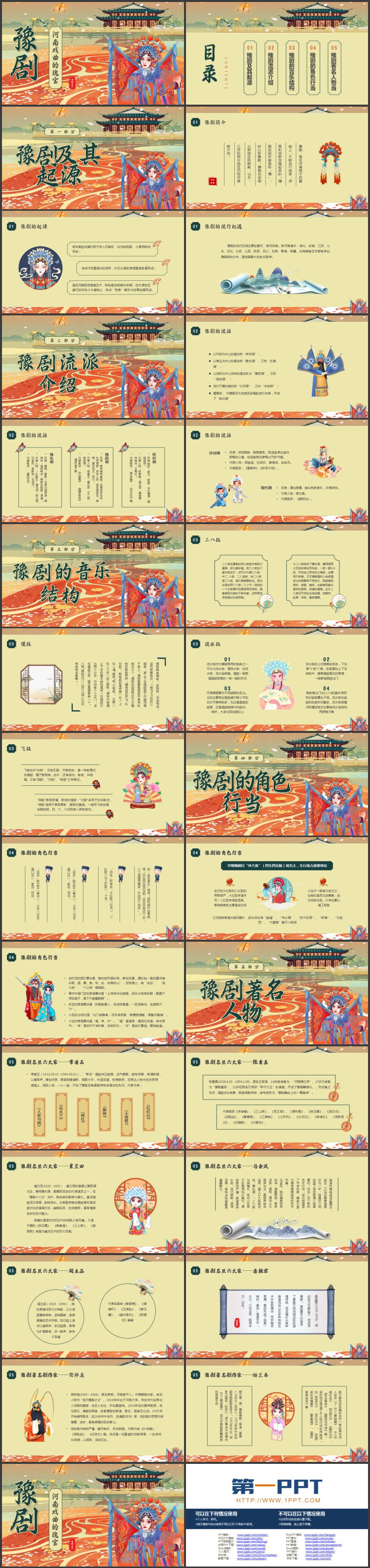 “河南戏曲的瑰宝”豫剧文化介绍PPT模板