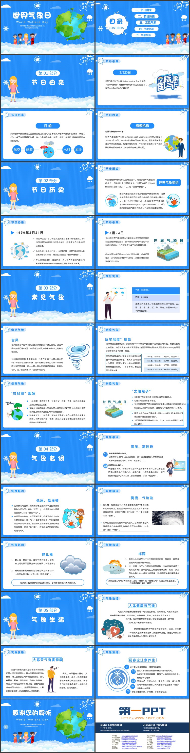 蓝色卡通地球背景的世界气象日PPT模板