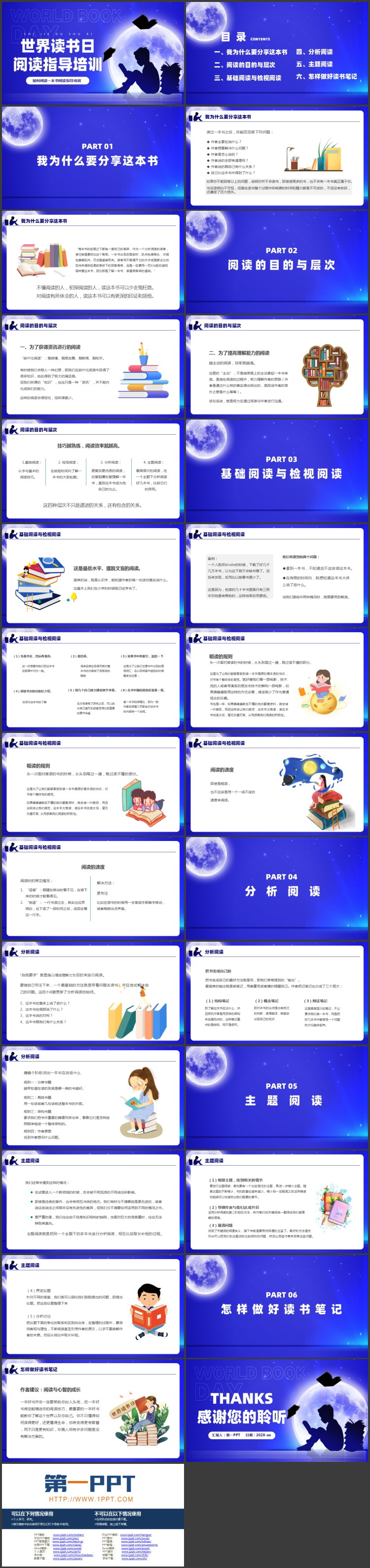 蓝色人物剪影背景的世界读书日阅读指导培训PPT模板