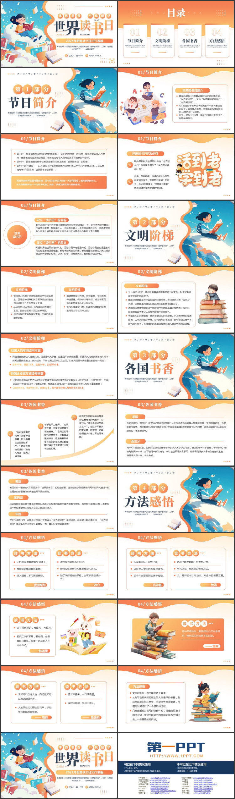 橙色卡通读书女孩背景的世界读书日PPT模板