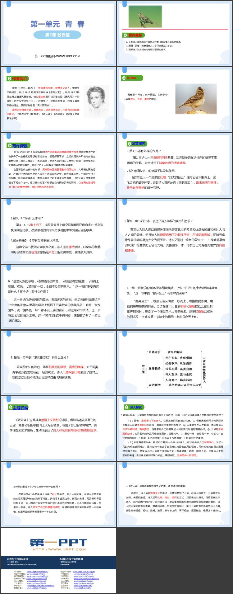 《致云雀》PPT教学课件下载