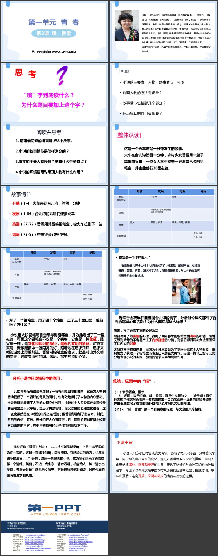 《哦，香雪》PPT教学课件下载