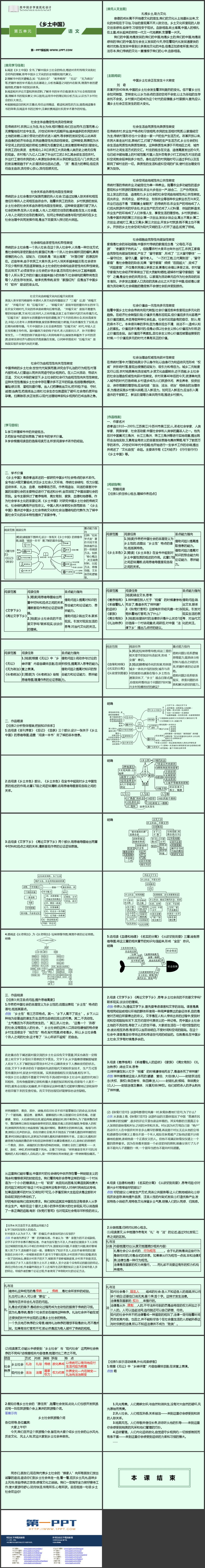 《乡土中国》PPT下载