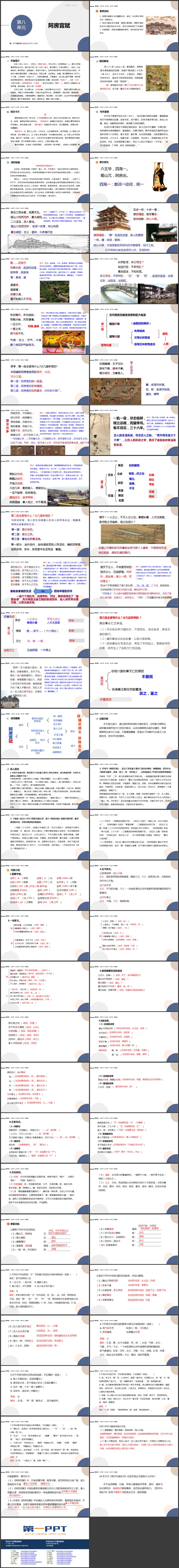 《阿房宫赋》PPT免费课件
