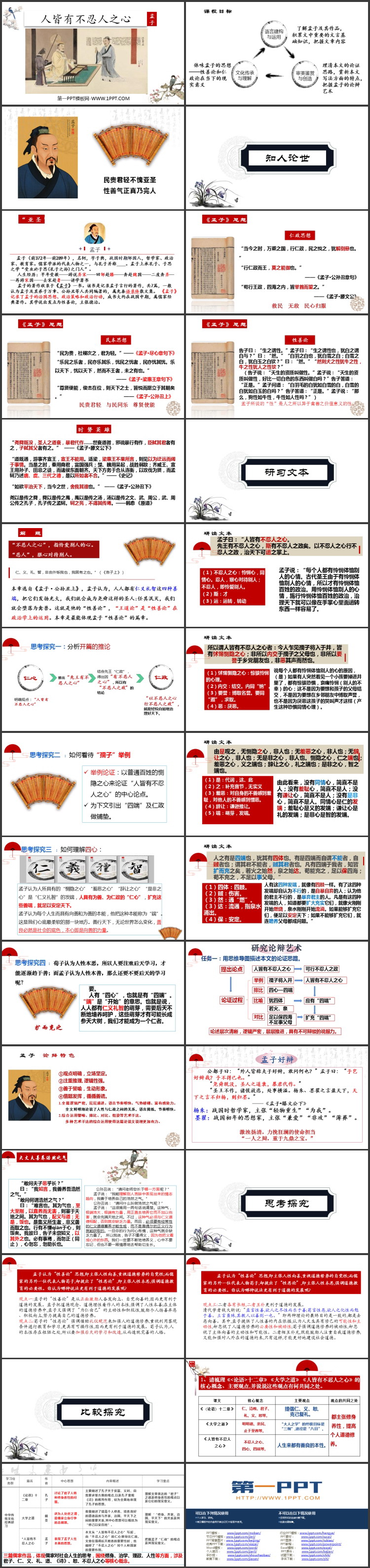 《人皆有不忍人之心》PPT精品课件