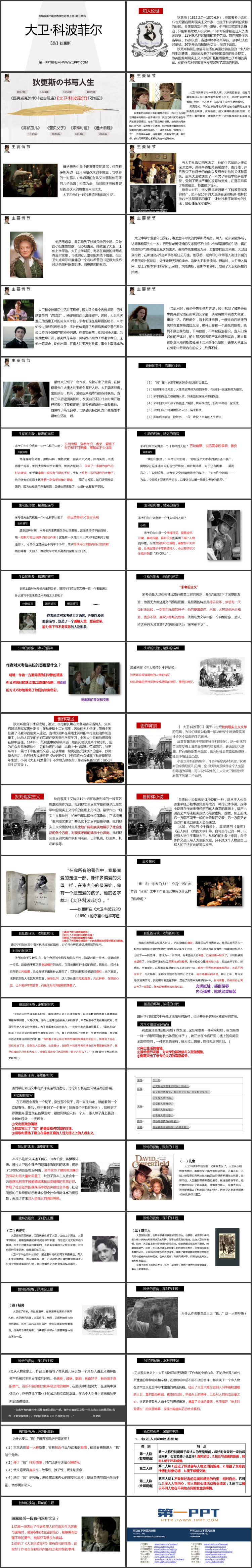 《大卫·科波菲尔》PPT优质课件