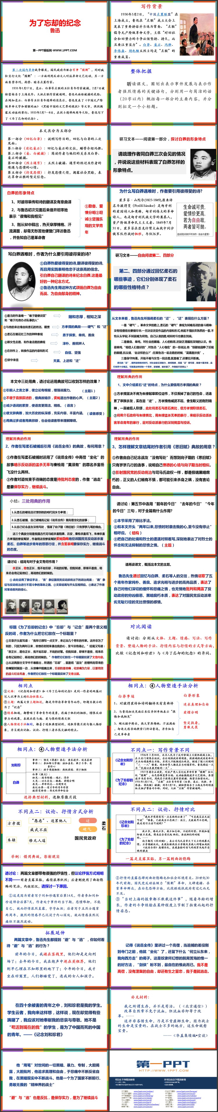 《为了忘却的记念》PPT免费课件