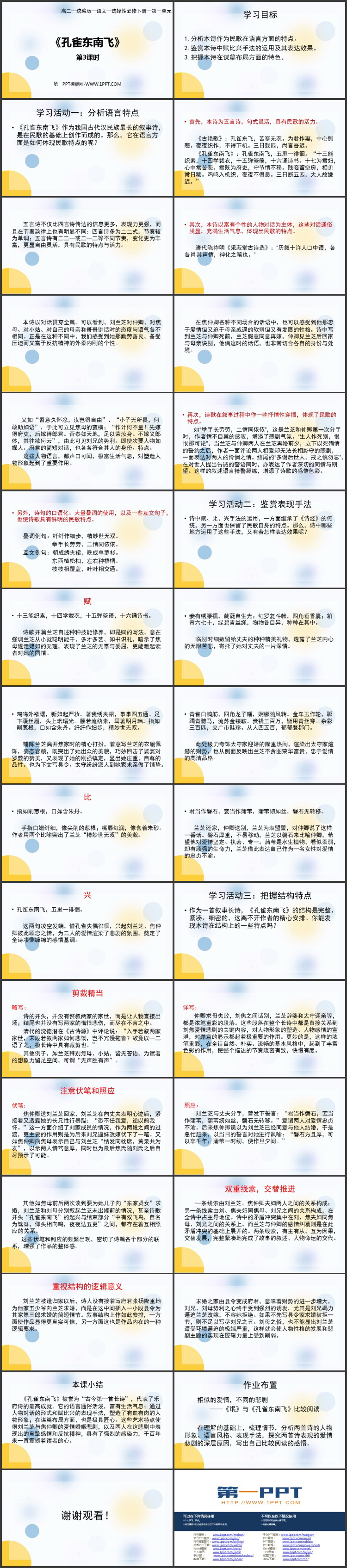 《孔雀东南飞》PPT课件(第3课时)