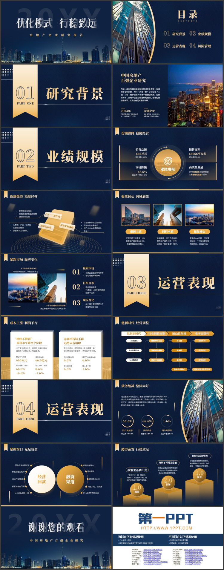 蓝色城市建筑背景的“优化模式行稳致远”房地产企业研究报告PPT模板