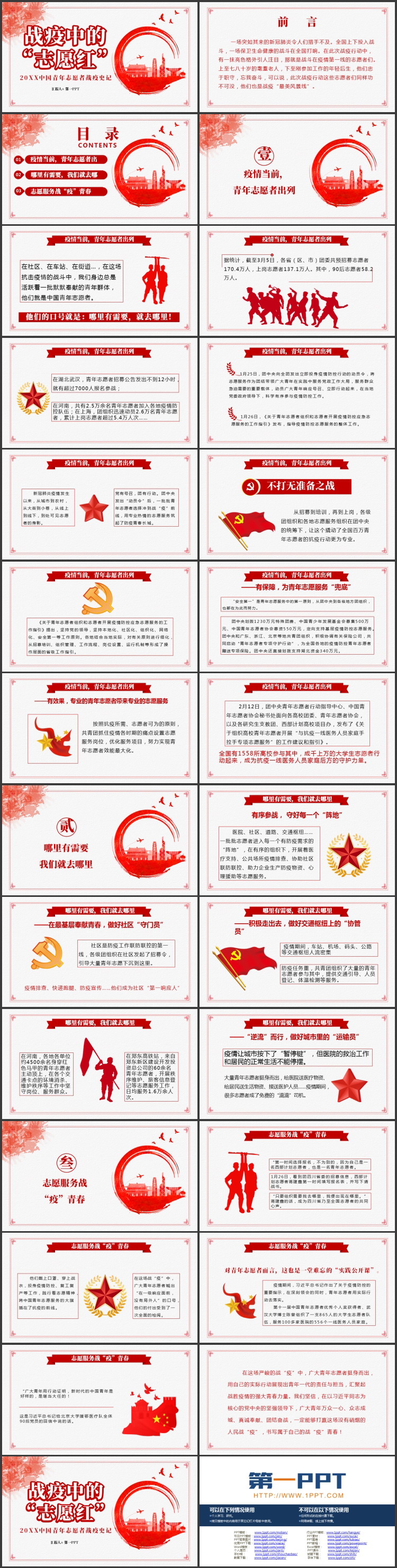 红色城市剪影背景的“战疫中的志愿红”中国青年志愿者战疫史记PPT模板下载