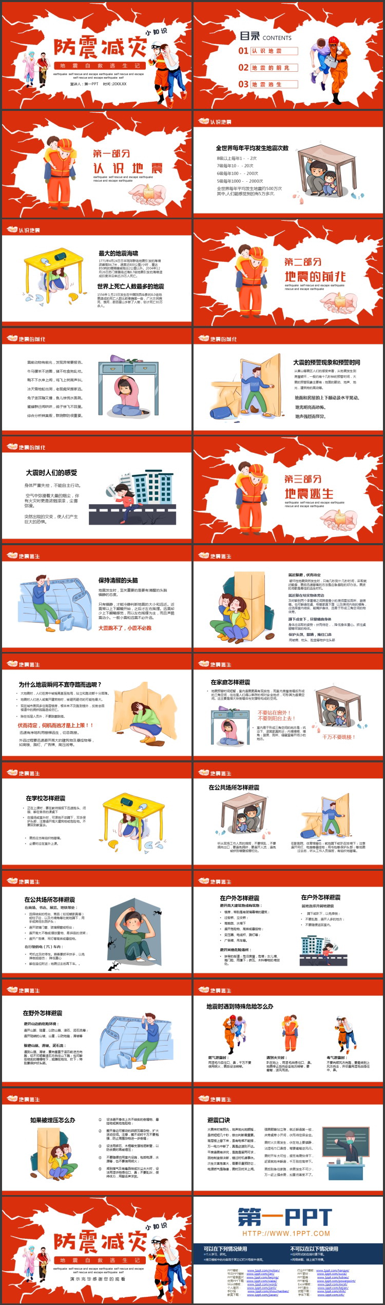 红色卡通风格的“防震减灾”地震自救逃生记知识培训PPT模板下载
